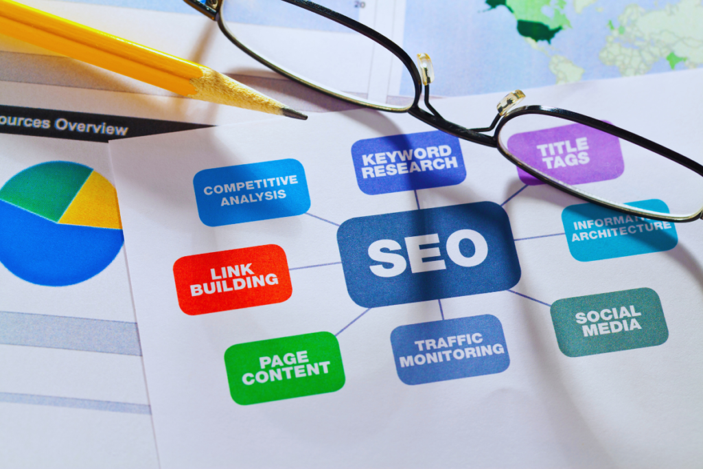 on page SEO checklist for beginners