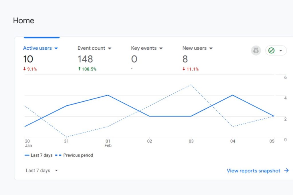 9 Best Free SEO Tools for Beginners (2026 Guide)