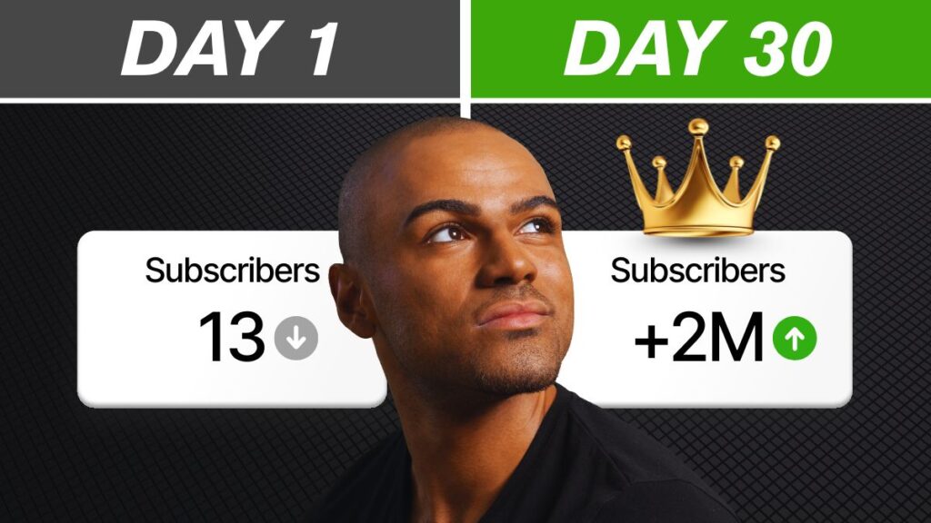 15 Powerful YouTube Content Ideas for Beginners (2026 Guide to Grow Fast)